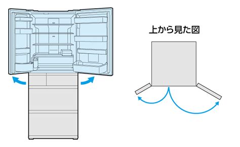 左右開|冷蔵庫の右開き・左開き・両開きとは